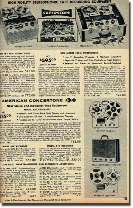 picture of ad for Sony 555 reel tape recorder from 1959