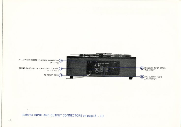 1966 Sony TC 350 manual in Phantom Productions vintage reel tape recorder collection