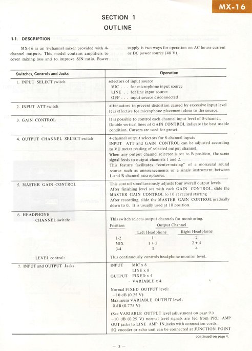1972 Service manual for the Sony MX-16 mixer in Phantom Productions' vintage reel tape recorder collection