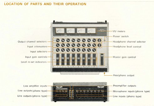 Sony MX-16 mixer manual in Phantom Productions' reel tape recorder collection